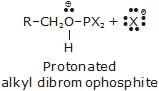 chemistry